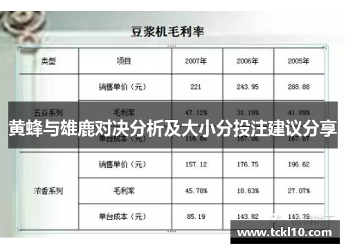 黄蜂与雄鹿对决分析及大小分投注建议分享